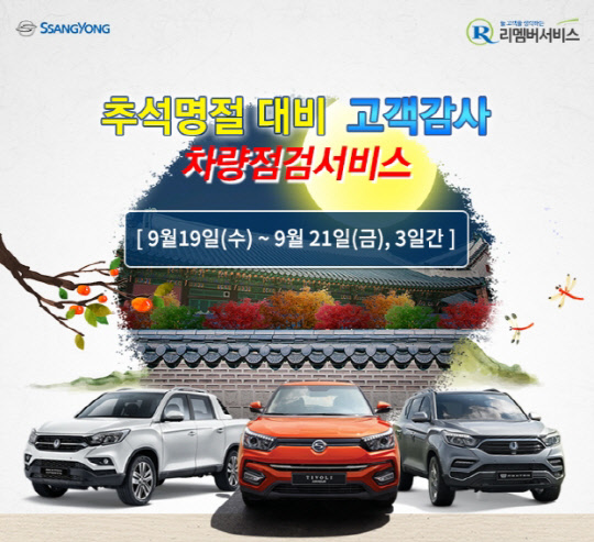 쌍용차, '추석 특별 무상점검서비스' 실시      (서울=연합뉴스) 쌍용자동차가 추석을 맞이해 고객들의 안전운행을 위한 '추석 특별 무상점검서비스'를 전국 서비스 네트워크를 통해 실시한다고 18일 전했다. 무상점검서비스 내용은 히터·에어컨 및 타이어 점검은 물론 와이퍼 블레이드, 벌브류 등 소모성 부품 필요 시 무상교환과 냉각수, 엔진오일, 브레이크 오일 등 각종 오일류 보충을 비롯해 엔진, 브레이크 등 귀성길 안전한 차량 운행을 위한 일상점검 서비스 등이 실시된다. 2018.9.18 [쌍용자동차 제공]      photo@yna.co.kr  (끝)